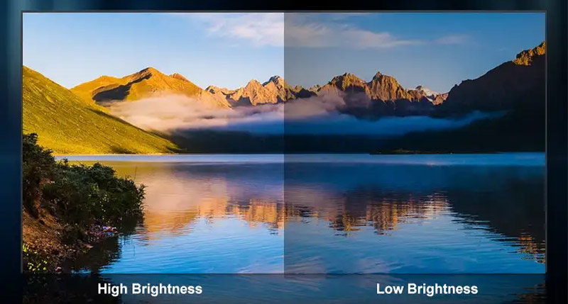 Brightness Of LED Displays In Different Scenarios