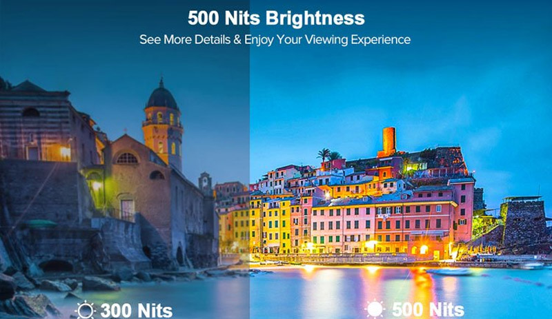 LED Display Brightness Types