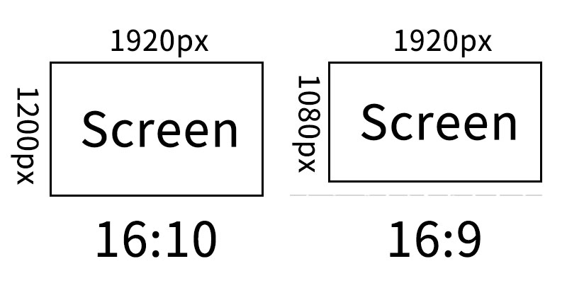 16 10 And 16 9